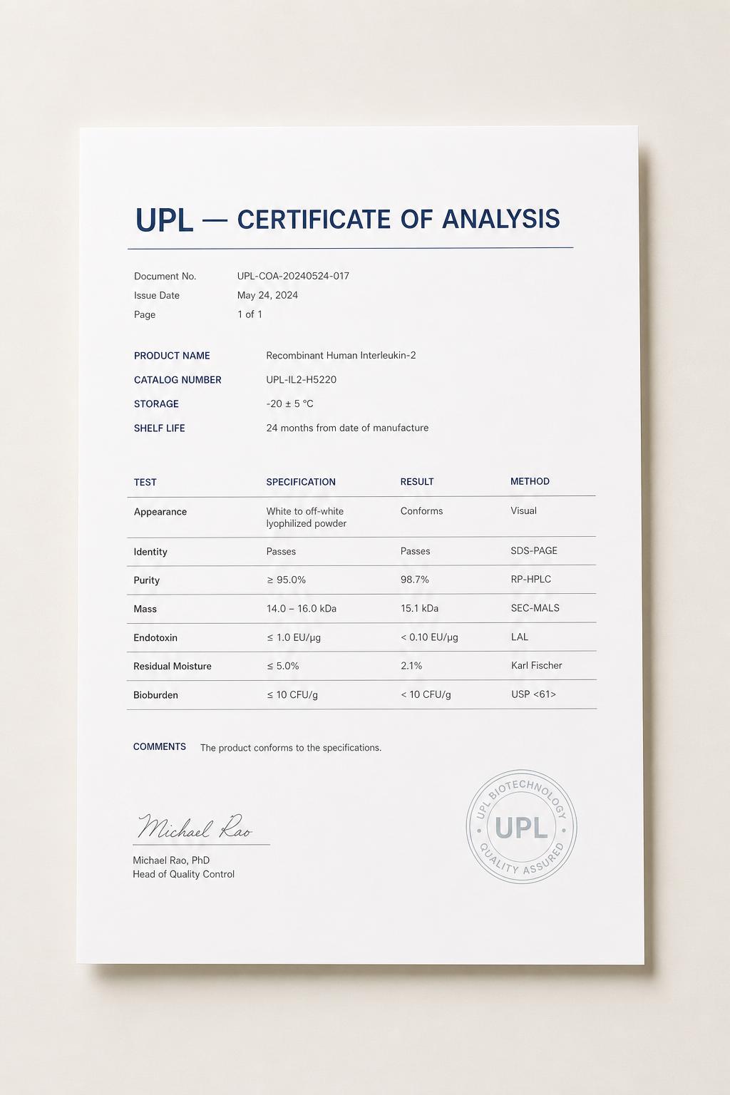 Certificate of Analysis 1